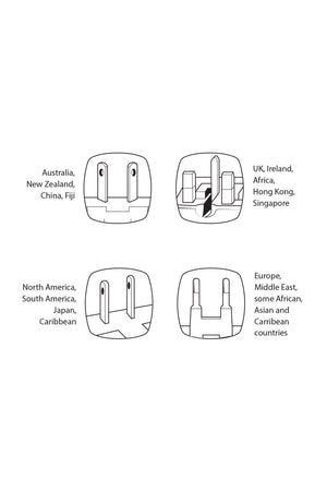 Swissgear Worldwide Adaptor Plug Enlarged faceplate for added protection