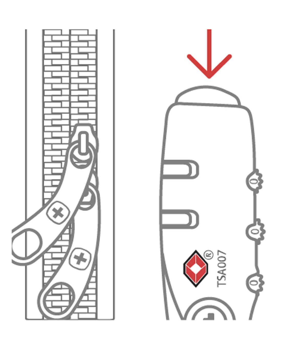 Zipper Lock Instructions Two – SWISSGEAR